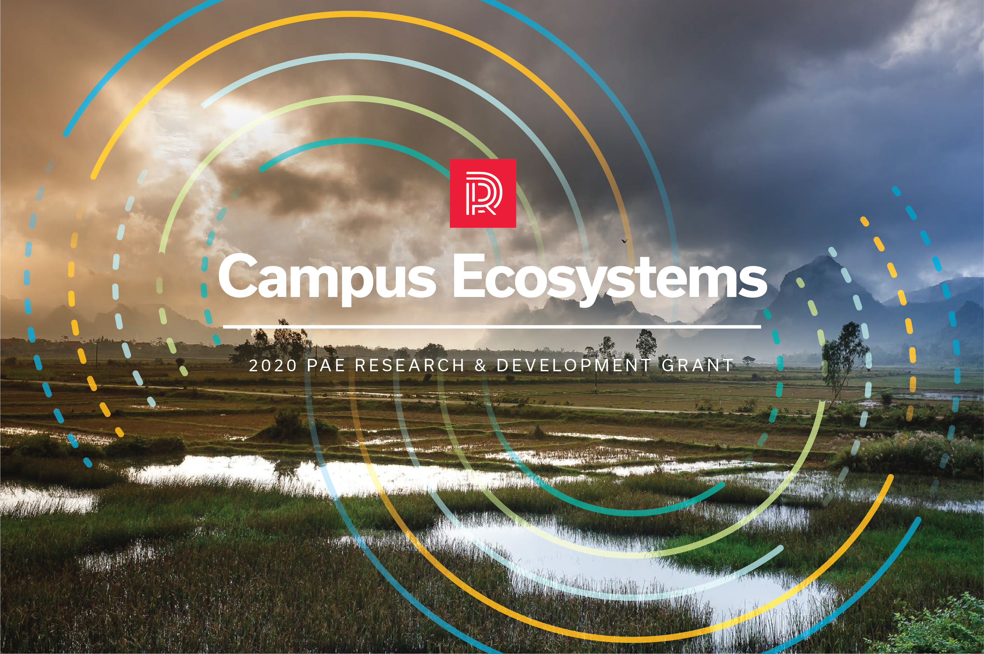 Campus Ecosystems Emissions Analysis | R&D | PAE